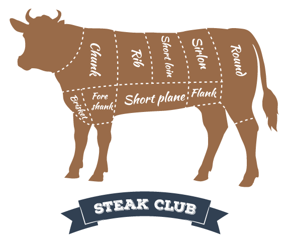 Steak club